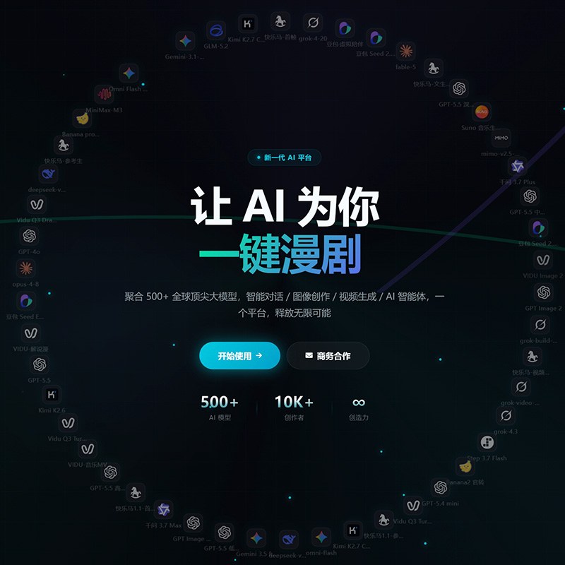 智能绘图案例